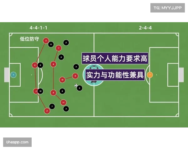 西蒙尼5-3-2体系以86%高空争顶成功率证明低位防守价值 西蒙尼5-3-2体系以86%高空争顶成功率证明低位防守价值